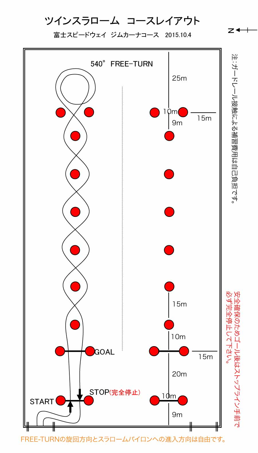 ツインスラローム
